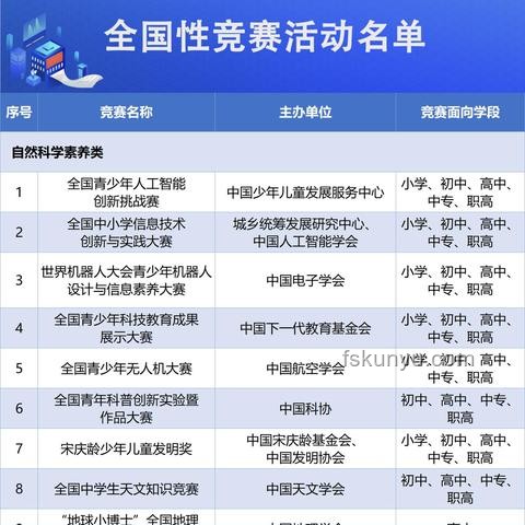 2025高考作文题预测与备考策略，速看！